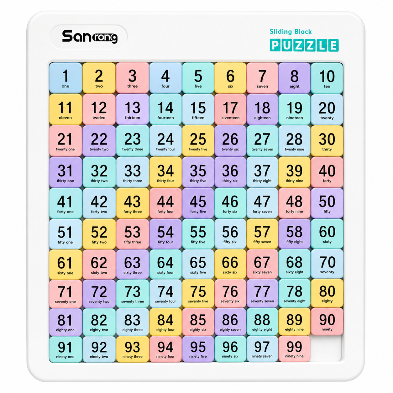 BrainTiles