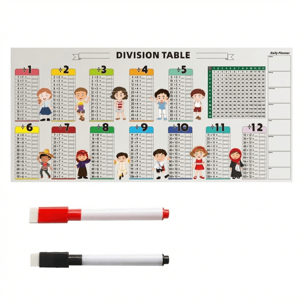 SmartTables